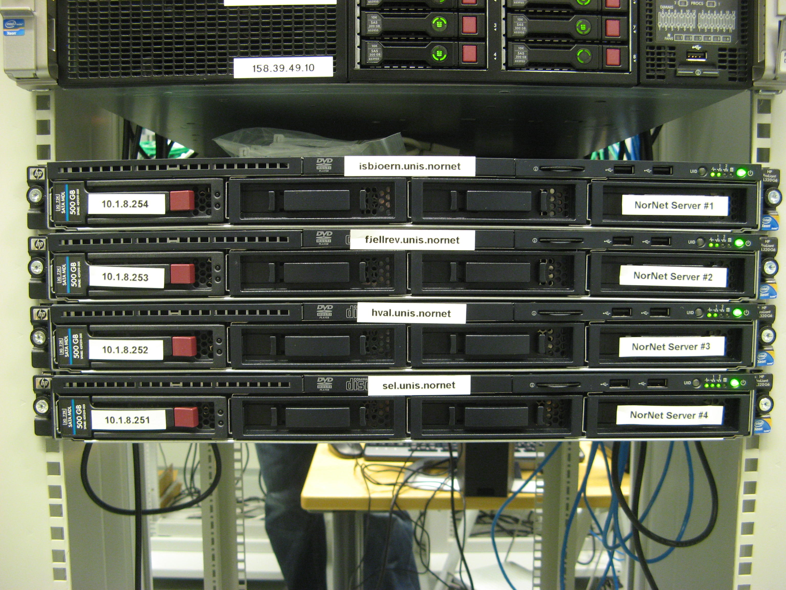NorNet-Core-Longyearbyen