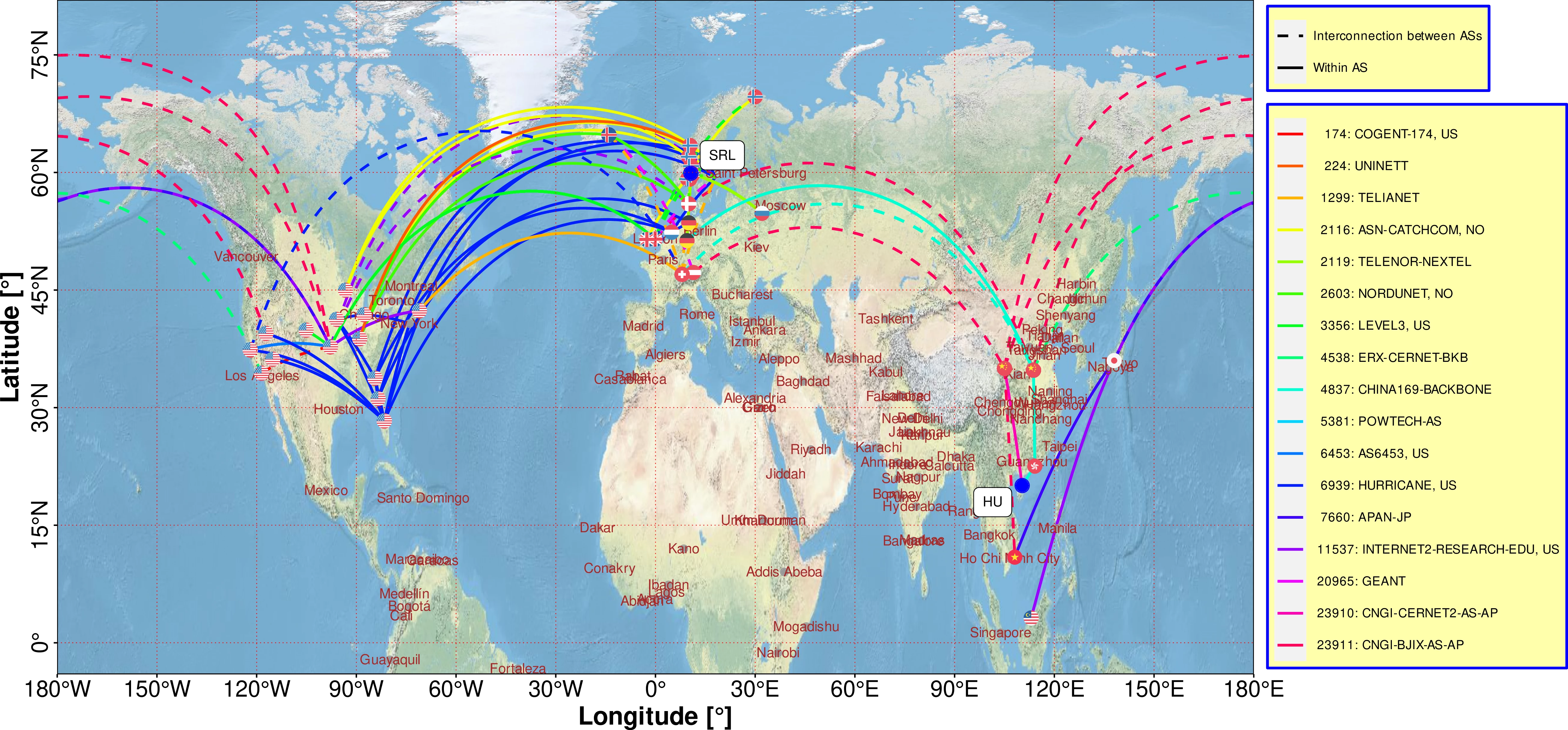 HiPerConTracer Results Example from the SoftCOM 2020 Paper