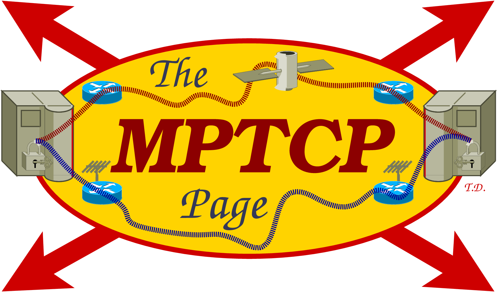 Multi-Path TCP (MPTCP) Page
